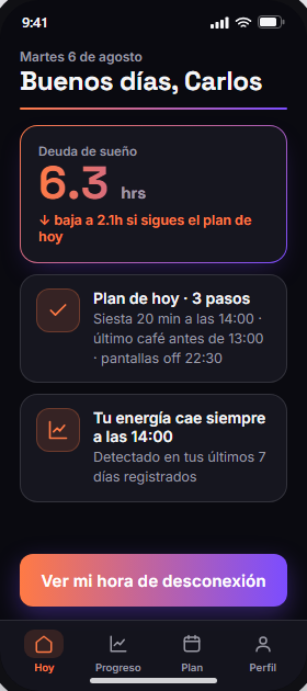 Pantalla Hoy de SleepPayoff: deuda de sueño de 6.3 horas y plan de 3 pasos